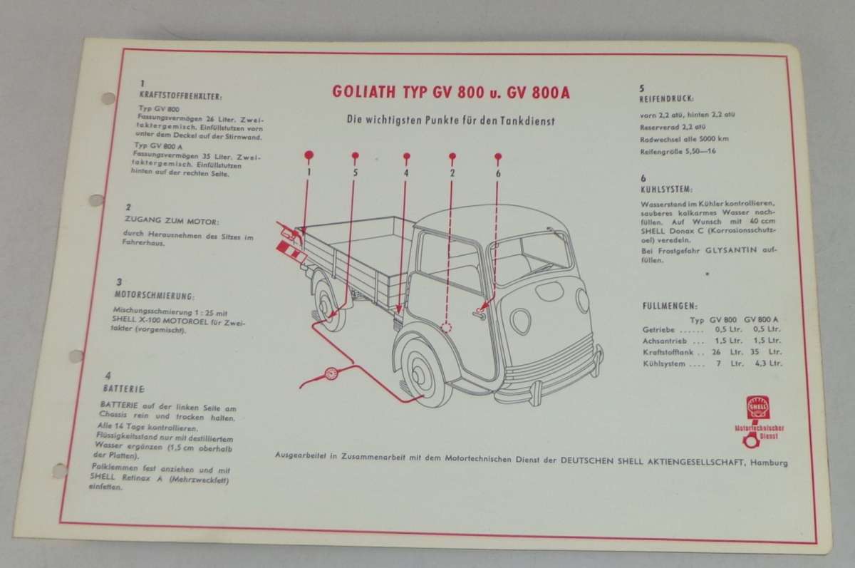 Shell Schmierplan F R Goliath Gv Gv A Pk Buch