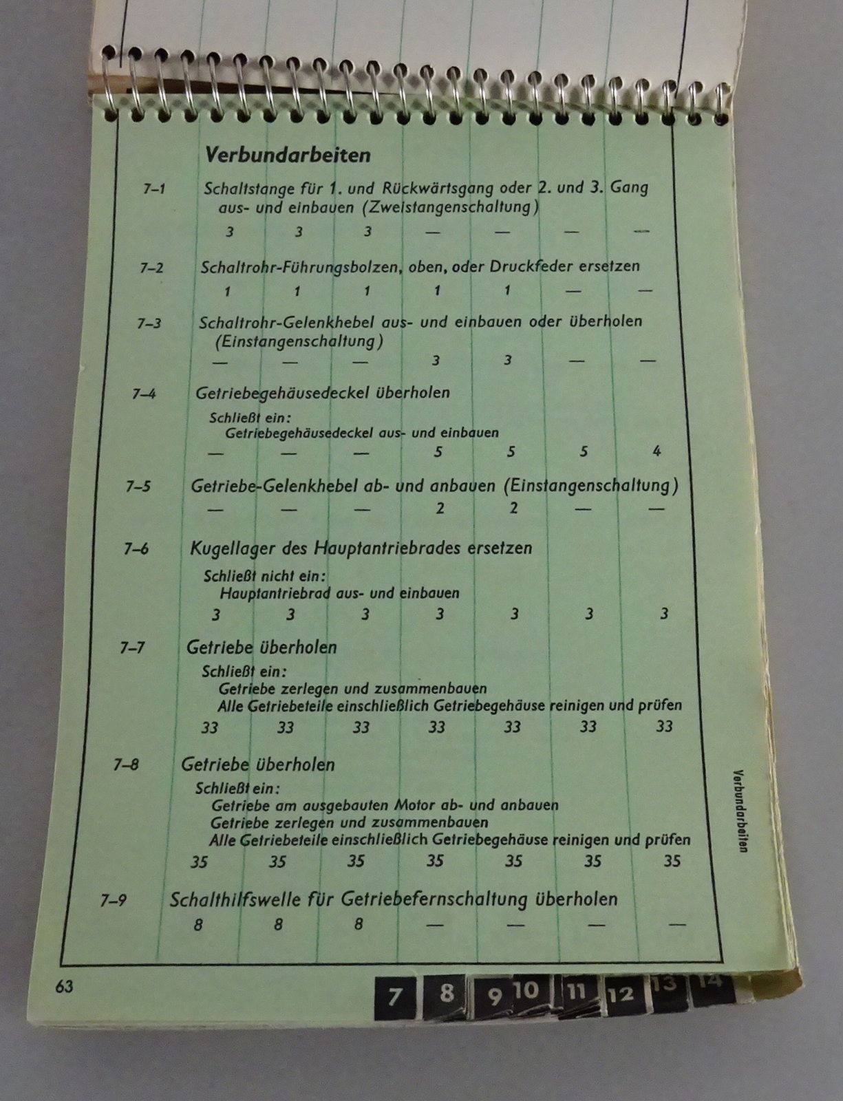 Werkstatthandbuch Arbeitswerte Richtzeiten Opel Olympia Kapitän Blitz