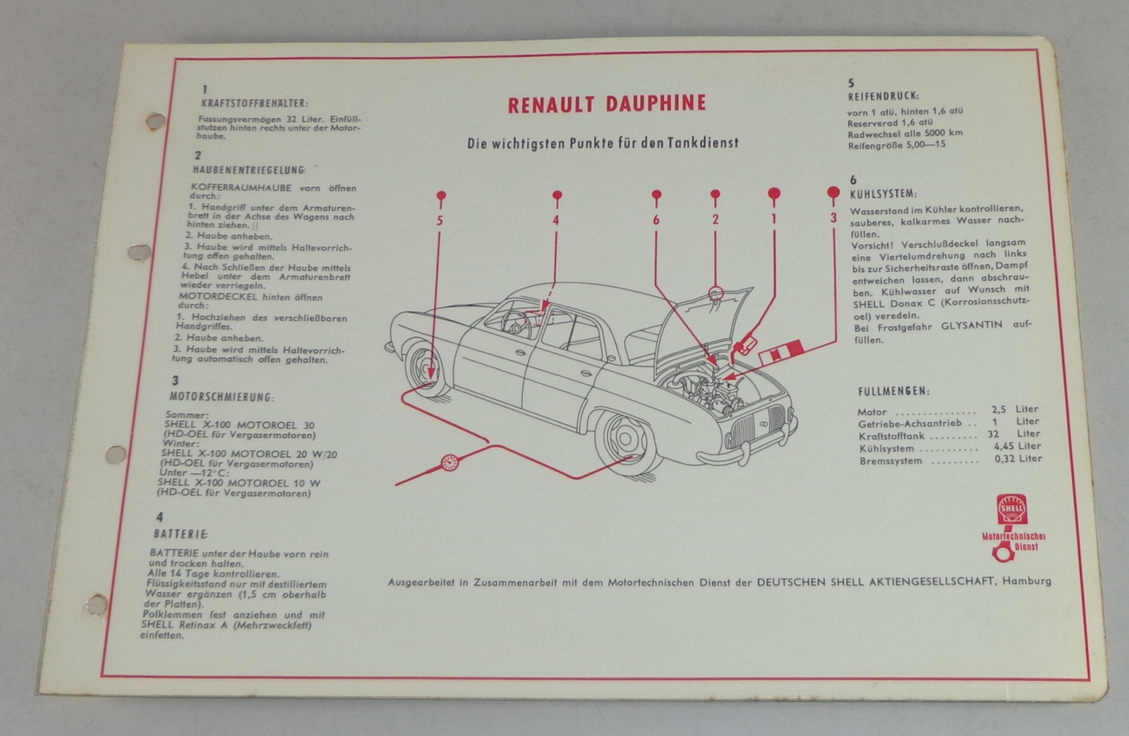 Shell Schmierplan für Renault Dauphine PK Buch