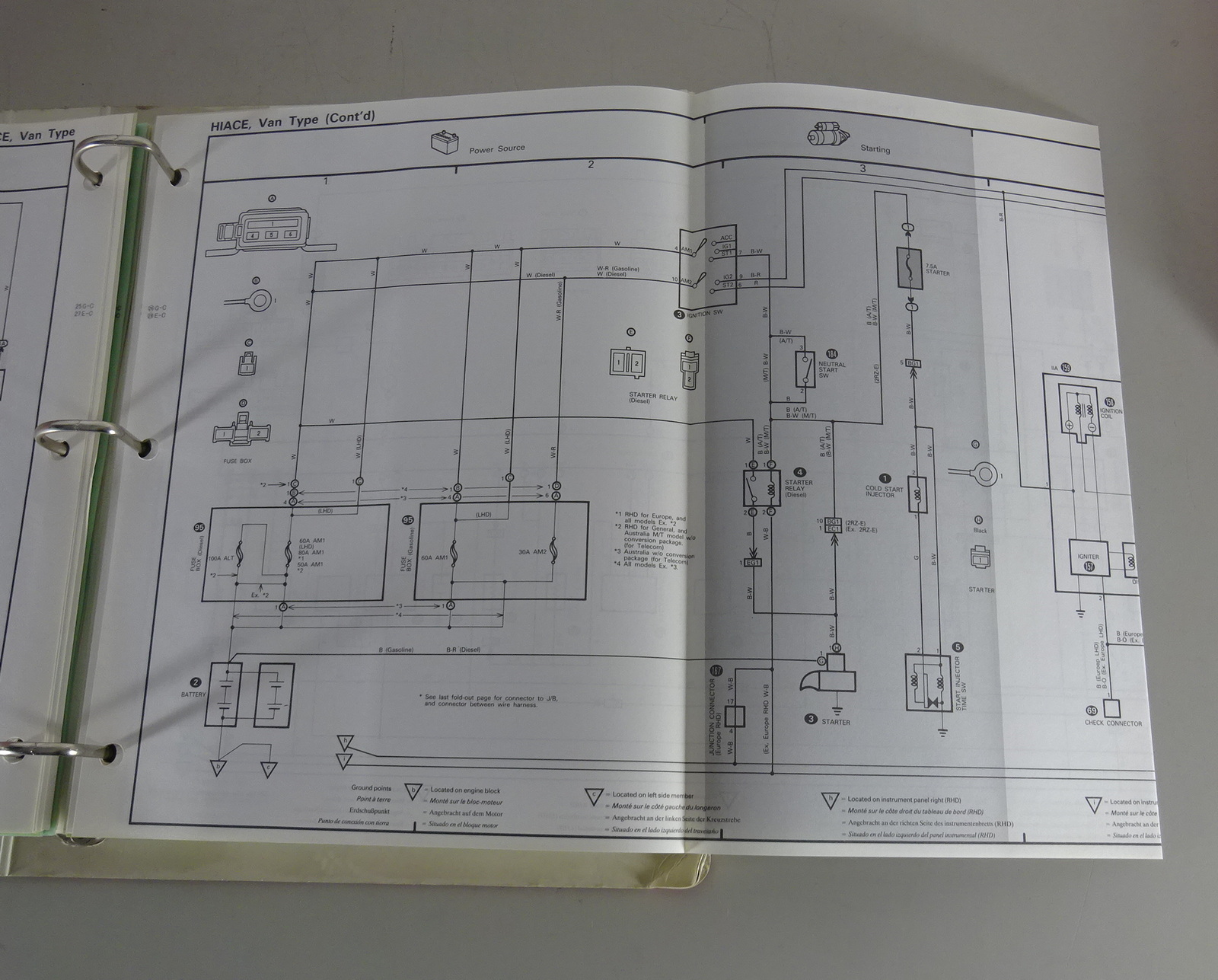 Werkstatthandbuch Elektrische Schaltpl Ne Toyota Land Cruiser Hilux