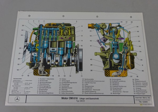 Schnittbild Mercedes-Benz Motor Om 616 in W123 240 D Stand 10/1973