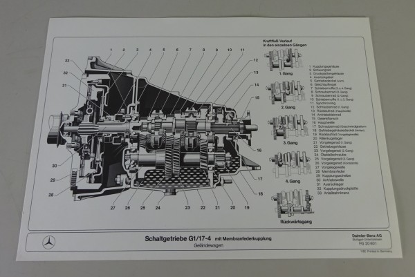 Schnittbild Mercedes-Benz Schaltgetriebe G1/17-4 für G-Klasse W460 Stand 01/1982