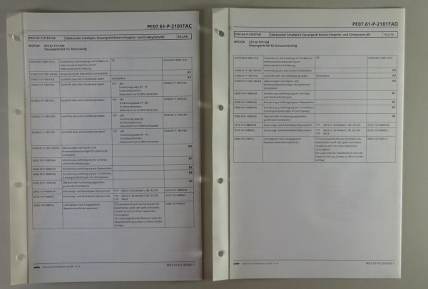 Schaltplan Mercedes W204 Benzin-Einspritz- und Zündungssystem ME Motor 272 12/10