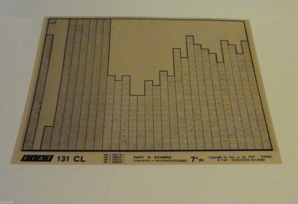 Microfich Ersatzteilkatalog Fiat 131 CL 60330851