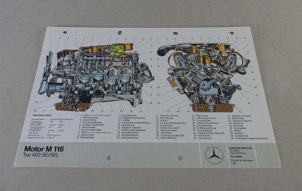 Schnittbild Mercedes-Benz Motor M 116 in W126 420 SE / SEL Stand 01/1986
