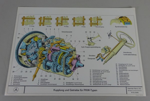 Schnittbild Mercedes-Benz Kupplung und Getriebe für PKW-Typen R107, W115, W116