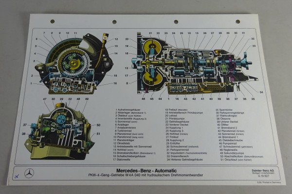Schnittbild Mercedes-Benz 4-Gang Automatikgetriebe W 4 A 040 Stand 08/1980