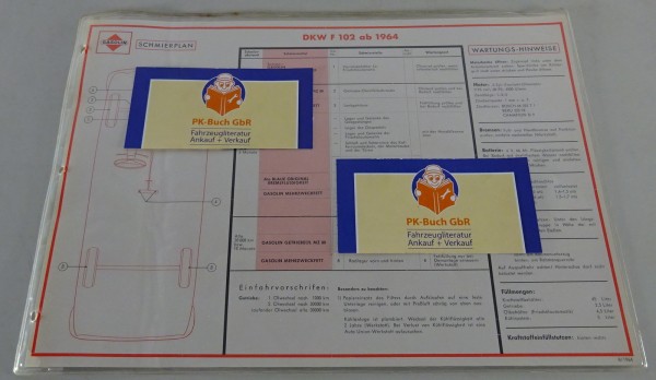 Gasolin Schmierplan für DKW F 102 ab Baujahr 1964 Stand 08/1964