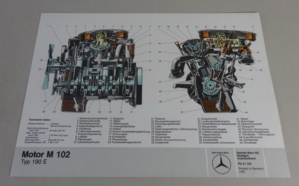 Schnittbild Mercedes-Benz Motor M102 in W201 190 E Stand 03/1983