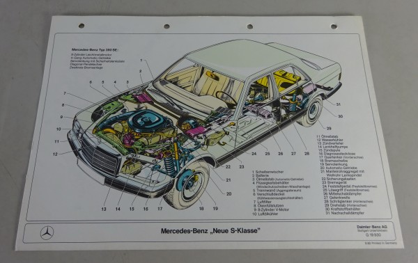 Schnittbild / Schnittzeichnung Mercedes-Benz 380 SE W126 S-Klasse Stand 08/1980