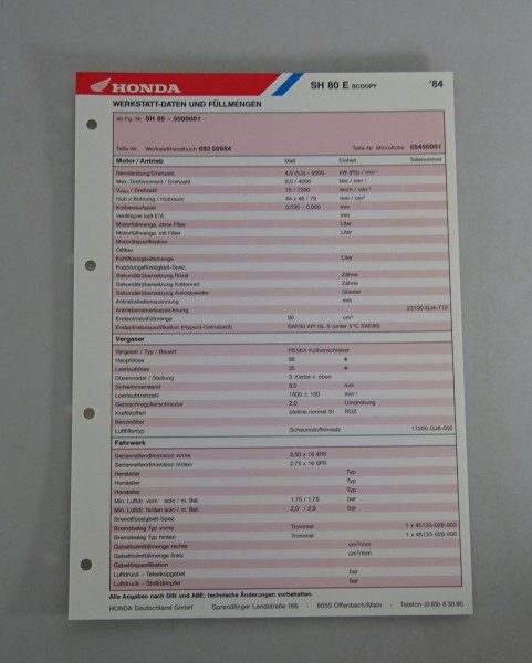 Inspektionsblatt / Wartungsplan Honda SH 80 E Baujahr 1984