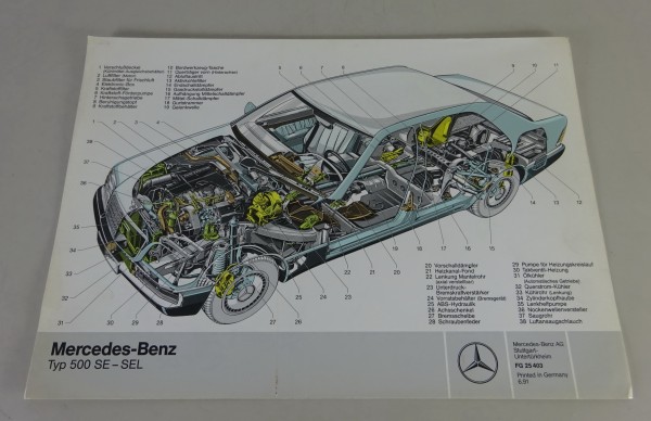 Schnittbild Mercedes-Benz S-Klasse W140 500 SE / 500 SEL Stand 06/1991
