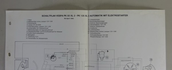 Kopie von Schaltplan / Elektrik Vespa PK 50 XL 2 - PK 125 XL 2 mit E-Starter ab 04/1990 #1