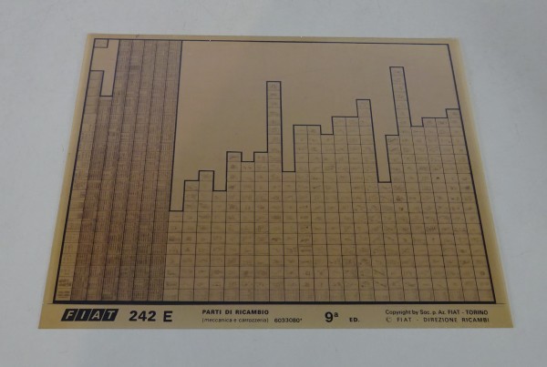 Microfich Ersatzteilkatalog Fiat 242 E 6033080