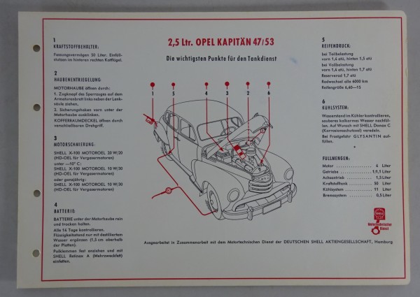 Shell Schmierplan für Opel Kapitän 2,5 Liter, Baumuster 2,5 Kapitän 47/53