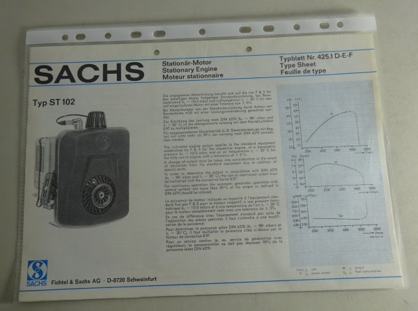 Typenblatt /Technische Daten Sachs Typ ST 102 Stand 08/1976 Blattnr. 425.1 D-E-F