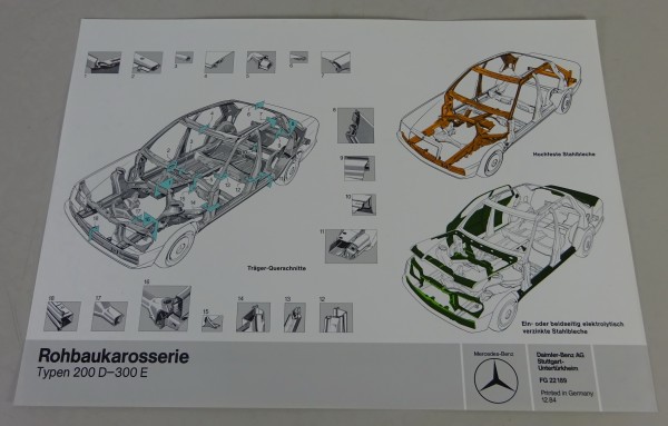 Schnittbild Mercedes-Benz W124 Rohbaukarosserie in 200 D - 300 E Stand 12/1984