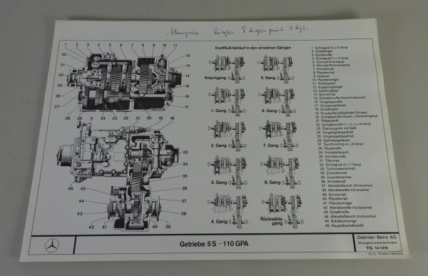 Schnittbild Mercedes-Benz Getriebe 5 S - 110 GPA Stand 12/1973
