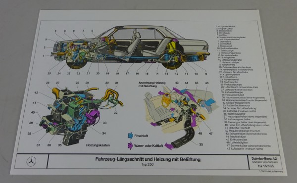 Schnittbild Mercedes-Benz W123 250 Heizung mit Belüftung Stand 1/1978