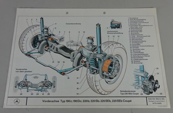 Schnittbild Mercedes-Benz Heckflosse W110 / W111 Vorderachse Stand 1960er Jahre