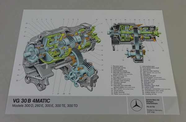 Schnittbild Mercedes-Benz W124 VG 30 B 4MATIC from 03/1987