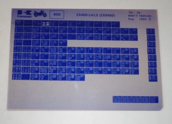 Microfich Ersatzteilkatalog Kawasaki ZXR400 ZX400 L4/L5 Model 94-95 Stand 08/94