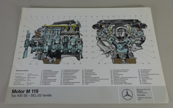 Schnittbild Mercedes-Benz S-Klasse W140 400 SE / 400 SEL Motor M 119 von 06/1991