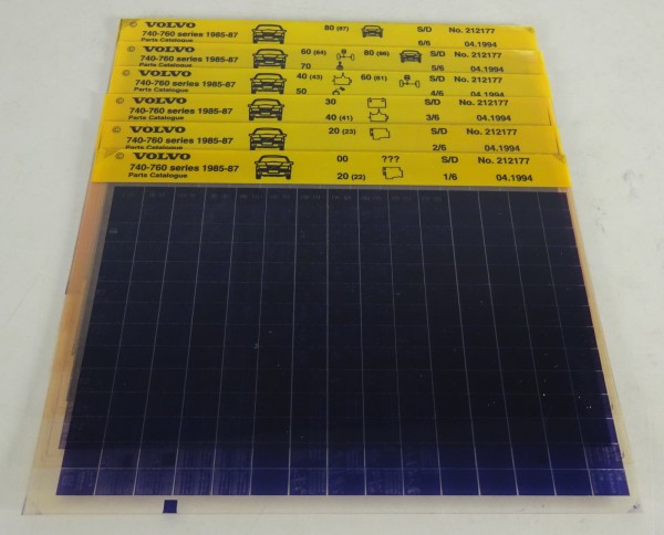 Microfich Teilekatalog Volvo Serie 740 - 760 von 1984 - 1994 Stand 04/1994