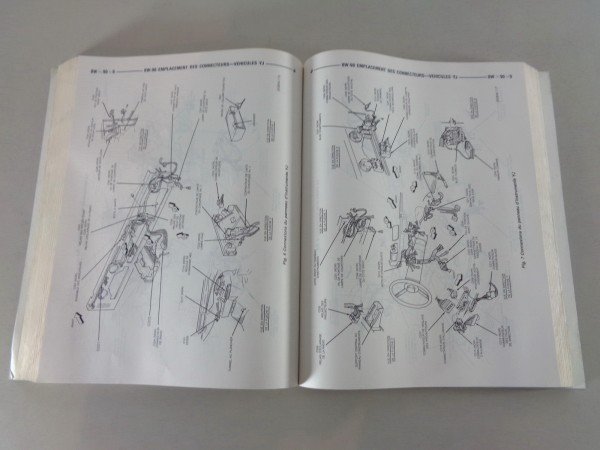 Manuel d'atelier + Schemas de cablage Chrysler Voyager Type AS / ES 1994