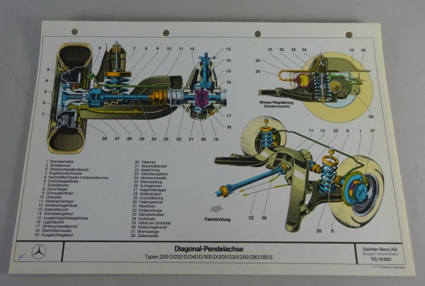 Schnittbild Mercedes-Benz W123 200 D - 280 E Diagonal-Pendelachse Stand 1/1977