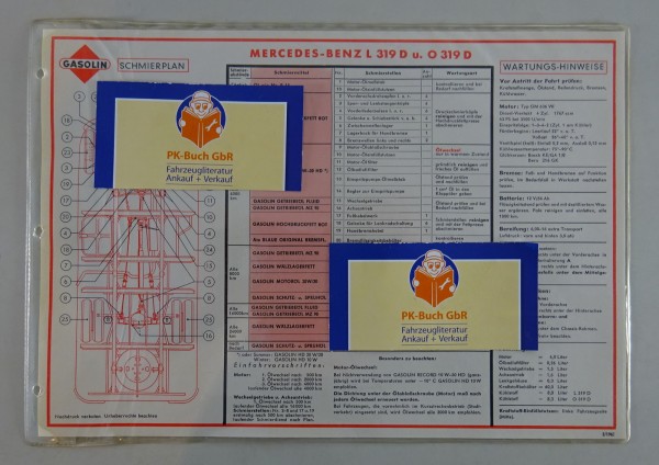 Gasolin Schmierplan für Mercedes-Benz L 319 D & O 319 D Stand 03/1963