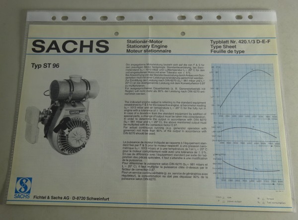 Typenblatt /Technische Daten Sachs Typ ST96 Stand 03/1980 Blattnr. 420.1/3 D-E-F