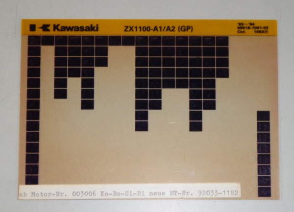 Microfich Ersatzteilkatalog Kawasaki GP ZX1100 A1/ A2 Model 1983-84 Stand 10/83