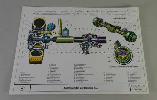 Schnittbild Mercedes-Benz Außenplaneten Vorderachse AL 7 Stand 05/1975