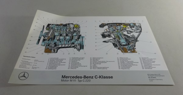 Schnittbild Mercedes-Benz C-Klasse C 220 W202 Motor M 111 Stand 03/1993