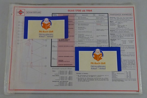 Gasolin Schmierplan für Glas 1700 ab Baujahr 1964 Stand 03/1965