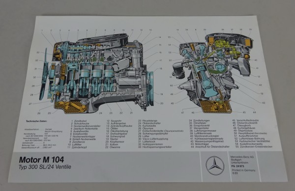 Schnittbild / Schnittzeichnung Mercedes-Benz R129 Motor M104 Stand 08/1989
