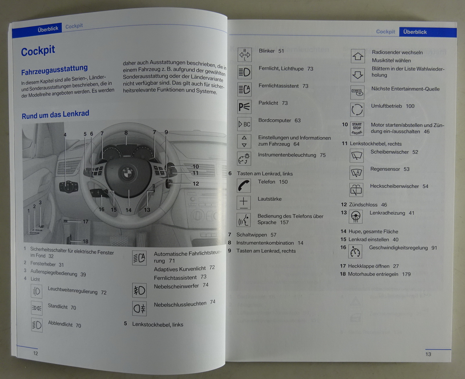 Betriebsanleitung / Handbuch BMW X1 E84 Stand 06/2014