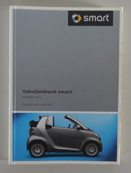 Tabellenbuch / techn. Daten Smart Typ 450, 451, 452, 454 Ausgabe 2011