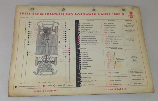 Shell Schmierplan für Borgward Hansa 1800 D Stand 03/1954