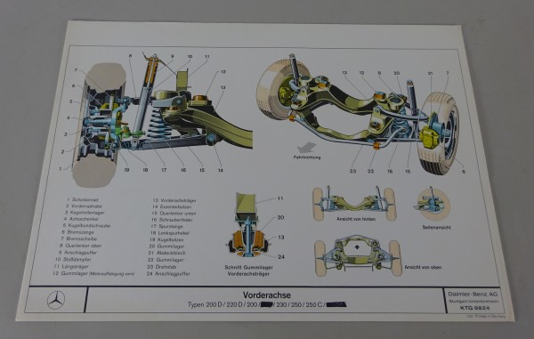 Schnittbild Mercedes-Benz Vorderachse in W114 / W115 /8 Stand 02/1969