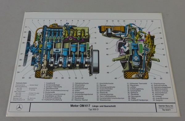 Schnittbild / Schnittzeichnung Mercedes-Benz Motor Om 617 in W123 300 D