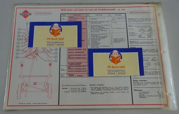 Gasolin Schmierplan für DKW-Junior & Junior de Luxe mit Frischölautomatik