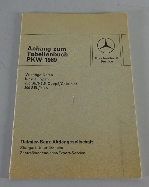 Tabellenbuch Anhang Mercedes-Benz W111 / W112 300 SEL 3,5 Cabrio, Coupé von 1969