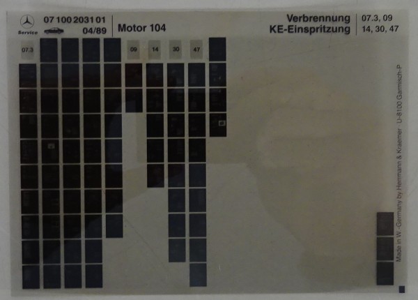Microfich Teilekatalog Mercedes Motor M 104 Verbrennung KE-Einspritzung 04/1989