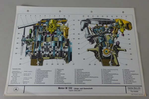 Schnittbild Mercedes-Benz Motor M 102 in W123 200 / S123 200 T Stand 08/1980