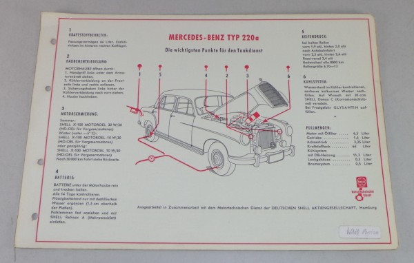 Shell Schmierplan für Mercedes Benz 220a W180 Ponton