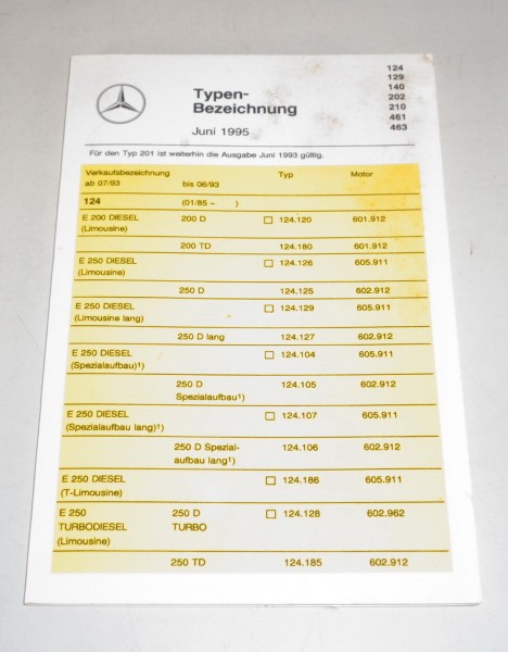 Typenbezeichnung Mercedes Benz PKW W 124 R 129 140 202 210 461 463, 06/1995