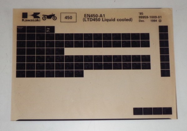 Microfich Ersatzteilkatalog Kawasaki LTD450 Liquid cooled EN450 A1 Stand 12/84