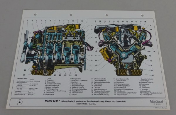 Schnittbild Mercedes-Benz Motor M 117 in W126 500 SE / 500 SEL Stand 08/1980